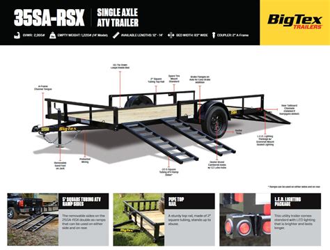 big tex junction box|big tex suspension adjustment.